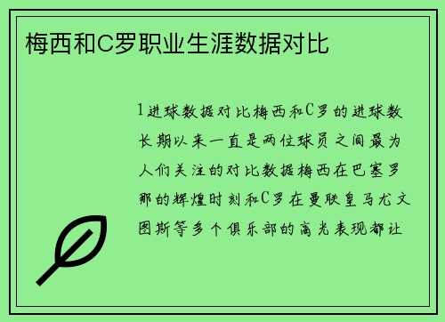 梅西和C罗职业生涯数据对比